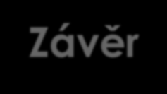 Závěr Základ už víme. Více zde... PAPÁČEK, M. (ed.): Didaktika biologie v České republice 2010 a badatelsky orientované vyučování. DiBi, 2010. Sborník příspěvků semináře, 25. a 26.