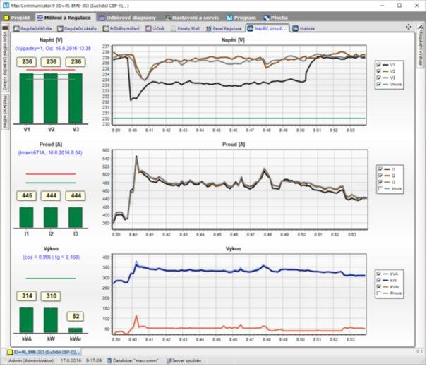 16.9.1 Přehled změn a nových funkcí Obsah Integrace elektroměru EME-303 do programu Max Communicator 9.