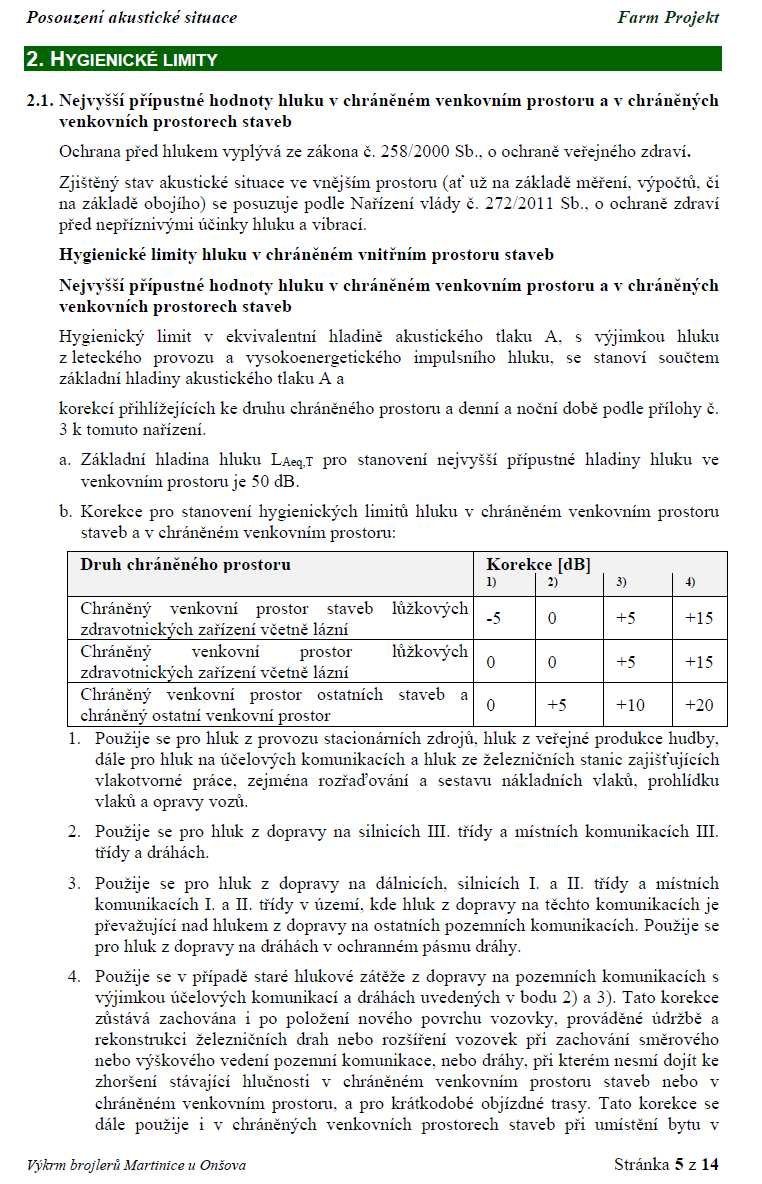 Chov brojlerů -