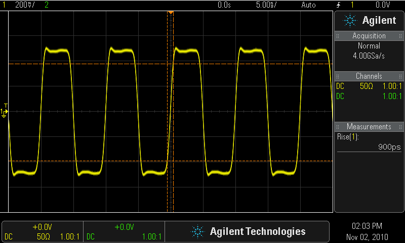 analogové aplikace BW 3x vyšší než spektrum.