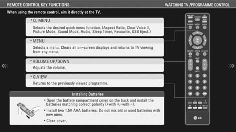 SLEDOVÁNÍ TELEVIZE / VÝBĚR PROGRAMŮ SIMPLE MANUAL (STRUČNÁ PŘÍRUČKA) Informace o televizoru je možné rychle a snadno zobrazit otevřením stručné příručky přímo na televizoru.