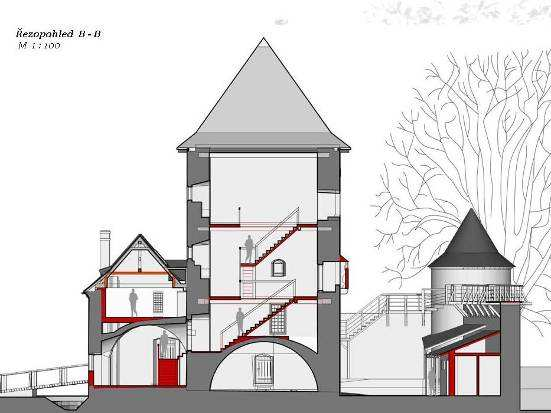 ZAMĚŘENÍ ČINNOSTÍ ATELIÉRŮ -úlohy, tématicky související s péčí o historický stavební fond