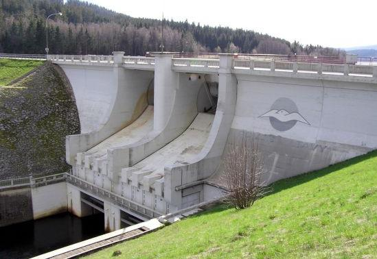 Přehrady