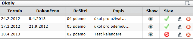 Control úkoly slouží k zadávání úkolů a ke sledování jejich plnění. Seznam aktuálních úkolů je přehledně obsažen v reportu Kalendář.