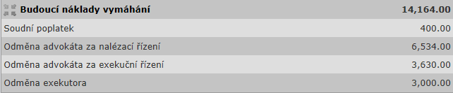 Skutečná výše nákladů, které jsou vymáhány po dlužníkovi je uvedena v Ekonomice pohledávky.
