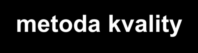 místní Agenda 21 metoda kvality Cyklus zlepšování k udržitelnému rozvoji Q Zlepšování místního systému Poptávka klientů (kvalita života)