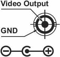 2.1 zapojení konektorů a napájení kamery Výstup z kamery je složen ze dvou kabelů, napájecího a video signálu. Proveďte zapojení dle obrázku níže. 1.