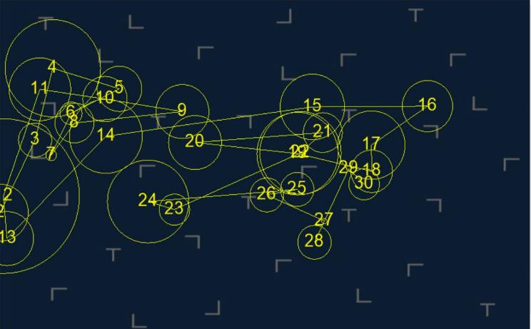 Obrázek 9 Záznam GazePlot (vlevo) a HeatMap (vpravo) u probanda s pravostrannou hemiparézou 5.