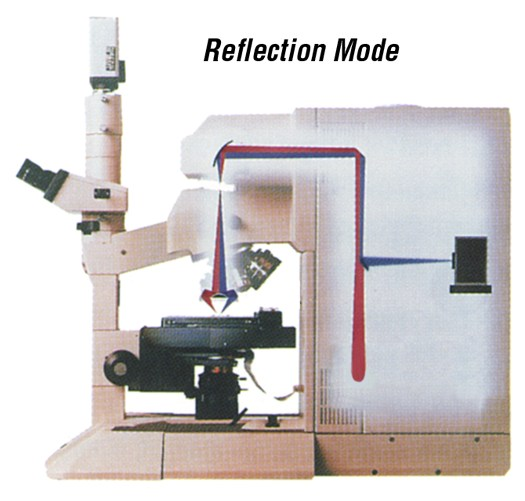 IR Microspectroscopy Sampling