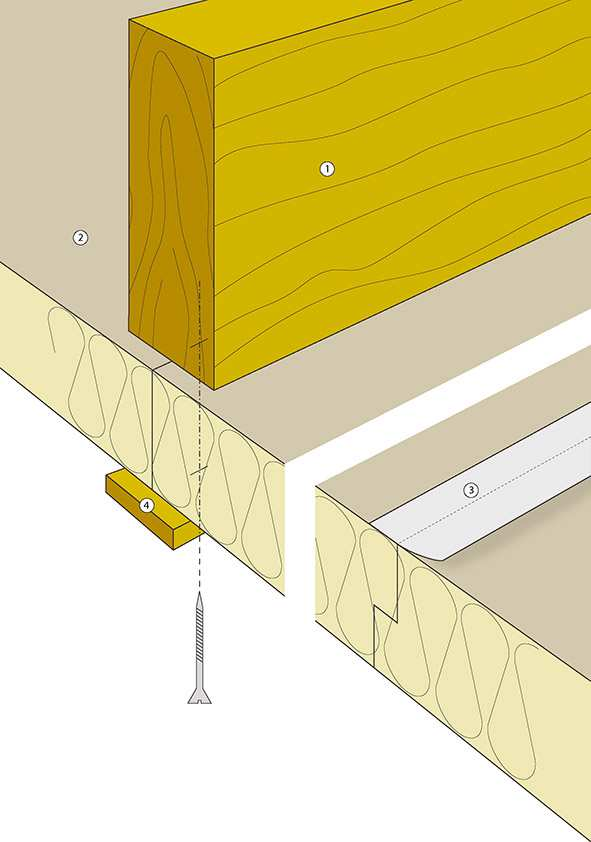 1. Izolace připevněná ke spodní hraně střešní konstrukce Izolace se pokládá nejlépe na délku jedné izolační desky, od hřebene střechy po okap.
