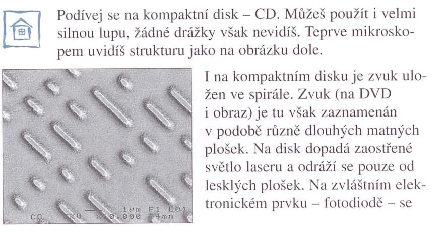 Přenos zvuku