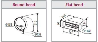 x 36 cm materiál: nerez nebo bílý lak + sklo motor: S600n (číslo udává i hlučnost Lp: 44 dba průměr