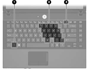 3 Použití číselné klávesnice POZNÁMKA: Použijte obrázek, který nepřesněji odpovídá vašemu počítači.