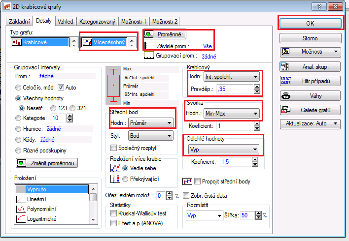 Poznámka ke cvičení: Nastavení pro tvorbu krabicového grafu Grafy 2D grafy Krabicové grafy