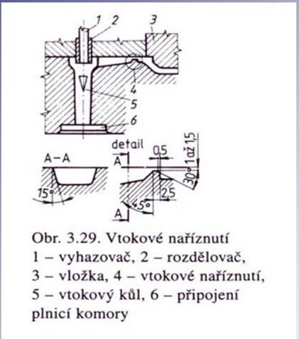 Vtokové