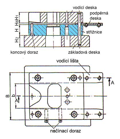 Stroje - nástroje. (hydraulický lis vystřihovací) - PDF Free Download