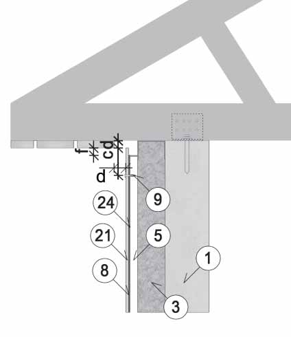 25 Montáž na ocelový rošt pomocí šroubů, nýtů Vertikální řez v oblasti soklu 9 Šroub Ø 4,8 29 mm 18 Základ 23 Mřížka proti hmyzu 24 Ocelový podkladní rošt c Vzdálenost šroubu od kraje desky min.