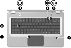 Indikátory Polož ka Popis Funkcia 1 Indikátor zariadenia TouchPad Nesvieti zariadenie TouchPad je zapnuté. Jantárová farba zariadenie TouchPad je vypnuté.
