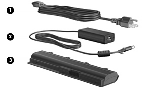 Ďalšie hardvérové súčasti Polož ka Popis Funkcia 1 Napájací kábel* Slúži na pripojenie sieťového napájacieho adaptéra do sieťovej elektrickej zásuvky.