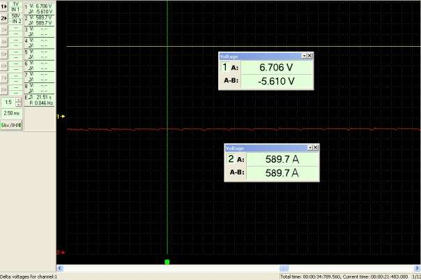 Žlutá napětí na svorkách akumulátoru (1V/div) Červená proud spouštěče (50A/div) Při odběru 554 ampér, bylo napětí na akumulátoru na hodnotě 6,706V což značí jeho slabou výkonnost (při tomto testu by