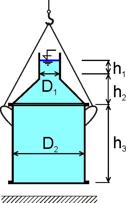 Vorový příklad 4 Na obráku 6 je nakreslen svislý ře nádobou s vodou Nádoba je avěšena na laně Vypočtěte a) velikost hydrostatické síly působící na dno nádoby dno, b) velikost celkové hydrostatické