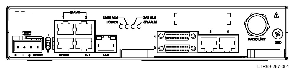 1x Ethernet 10/100BaseT 4x E1 G.703/G.704 2 E1 + 1 10BaseT 4 E1 + 1 10/100BaseT 2 E1 + 2 V.35/X.