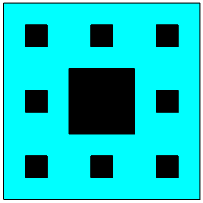 1 2, q = 1 2 ) Plocha Sierpinského koberce (o