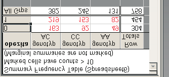 Příklad 1 tabulka Ověření podmínky dobré aproximace: 131.