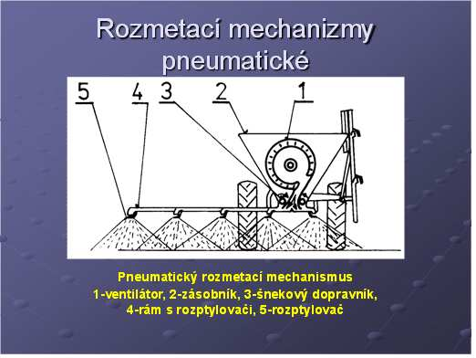 4.2.3 PNEUMATICKÉ ROZMETACÍ ÚSTROJÍ Pneumatické