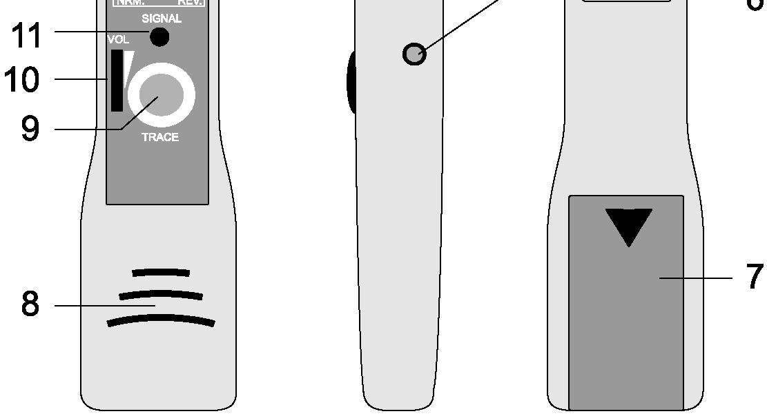 Testovací tlačítko TRACE (zapnutí sledování signálu) (10) Regulátor hlasitosti VOL (11) Optická indikace signálu svítivá dioda (LED) SIGNAL (12) Svítivé diody (LED) indikující polaritu telefonního