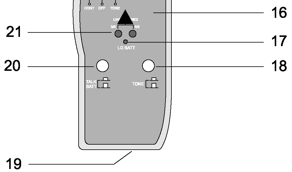 (13) Kontrolka, svítivá dioda (LED) signalizující vybitou baterii LOW BATT (14) Přepínač otestování telefonních linek / sledování signálu TEL / TRACE (15) Testovací adaptér (zástrčkový konektor RJ45