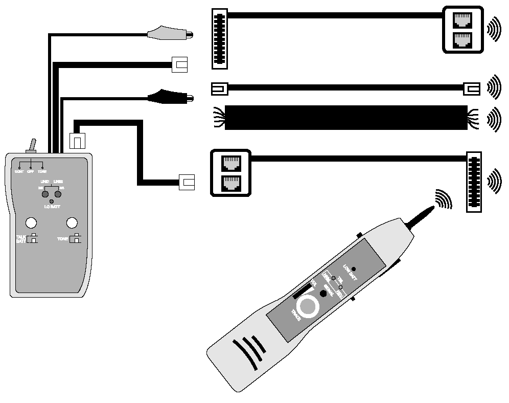 Před připojením generátoru k testovanému kabelu zkontrolujte, zda není příslušný kabel pod napětím (nebezpečí ohrožení života elektrickým proudem).