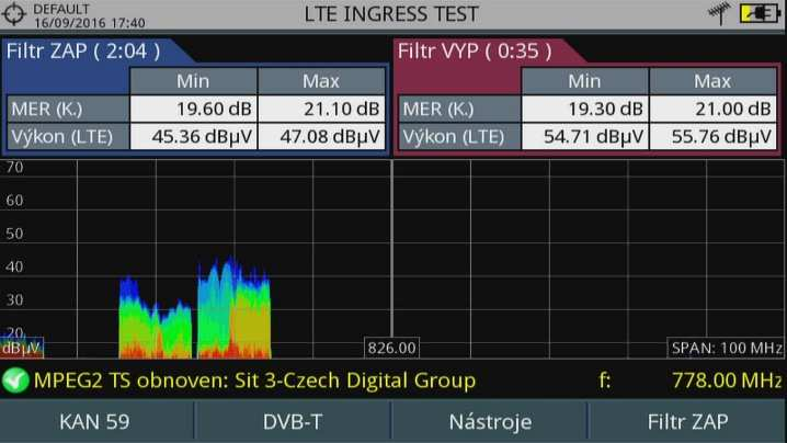 : fyzicky filtr nebyl zařazen Interní filtr LTE zasahuje do původně TV