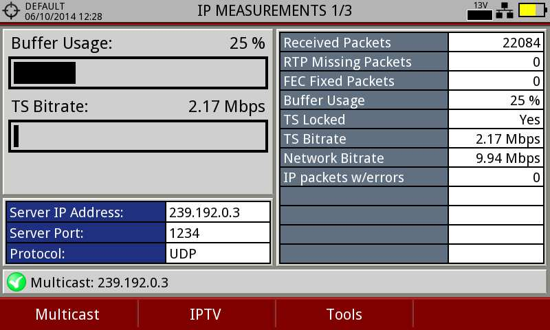 IPTV programů