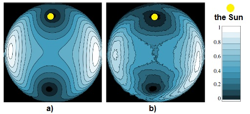 Vzor Úvod Teorie Experiment Závěr Polarizované světlo Polarizátory Navigace Rozložení polarizovaného světla na obloze vypočítané, měřené