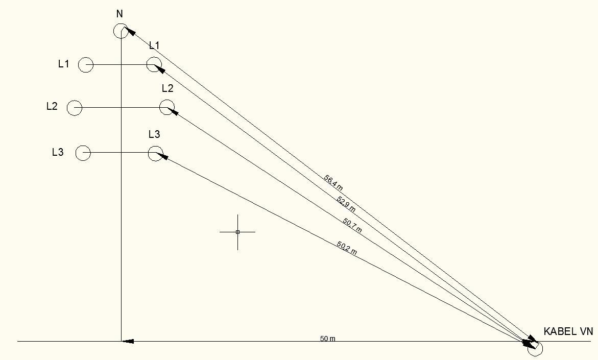 , kde dosadíme počet vodičů n = 20 poloměr vodičů poloměr kružnice svazku r = 1,25 mm r k = 17 mm. A získáme: ( ). Dalším vstupním parametrem je rezistance pláště kabelu, kterou získáme z tabulek.