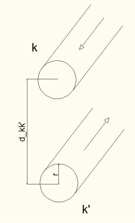 1. Indukčnost a podélná impedance Cílem následujícího postupu je vytvoření matematického modelu, kterým nahradíme soustavu rovnoběžných vodičů, které jsou rovnoběžné se zemí, soustavou dvojic vodičů.