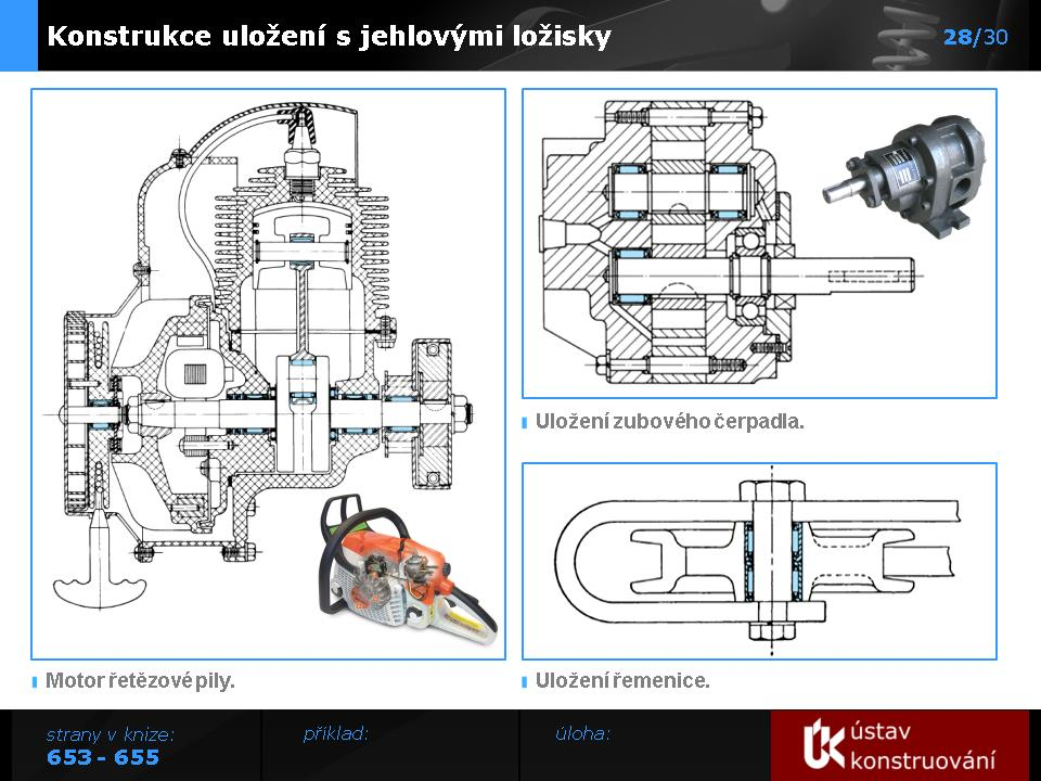 Machine Design Machine Elements (5KS) Important course in 3 rd year of study (winter semester) Actual and modern lectures