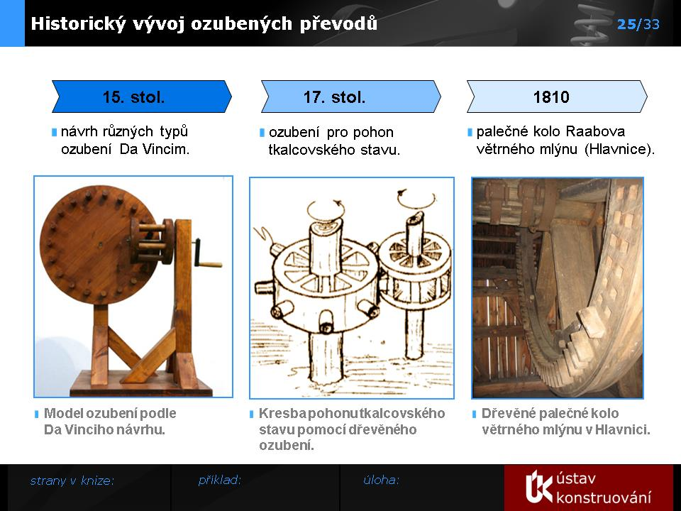 Machine Design Mechanical Drives (6KT) Important course in 3 rd