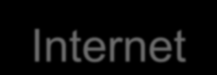 Internet 27:53:12 Seznam.