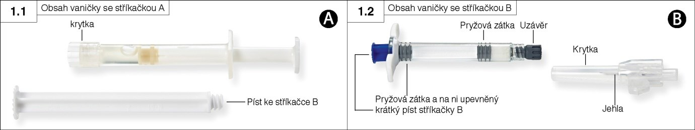 Sada obsahující soupravy sestávající z 2 2 předplněných injekčních stříkaček vyrobených z polypropylenu nebo cykloolefínového kopolymeru (1 stříkačka A; 1 stříkačka B).