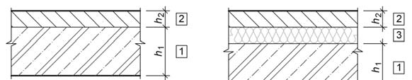 2. 2012 Betonové konstrukce 29 2. 2. 2012 Betonové konstrukce 30 Desky Požárně dělicí funkce desek (EI) je zajištěna splněním podmínky h s h s,min, kde h s,min se určí z tabulky pro prostě podepřené plné desky.