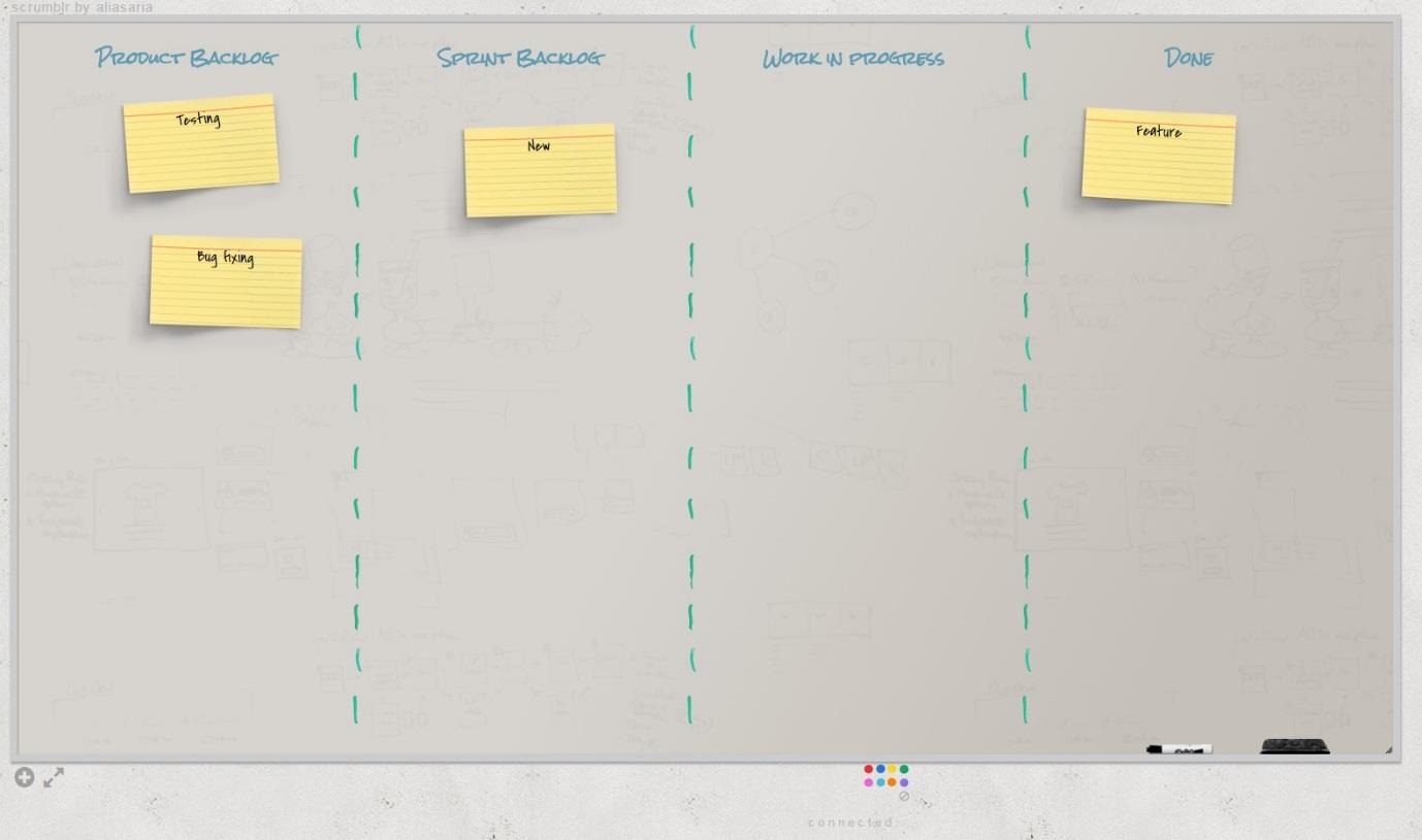 Scrumblr Daný nástroj je online tabule. Není placený a má minimum funkcionality. Princip je úplně jednoduchý. Jsou čtyři sloupce: Product Backlog, Sprint Backlog, Work in progress, Done.