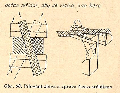 střídavě příčně a podélně, aby se střed pilované plochy, který je obvykle vypouklý,vyrovnával, při