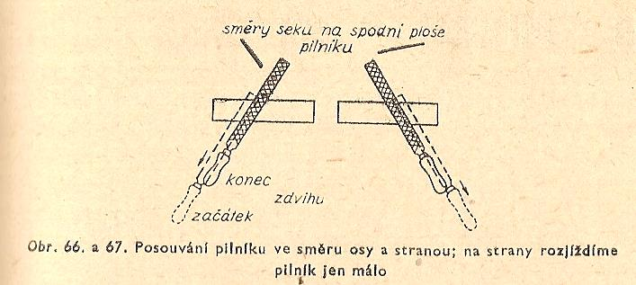 ZÁKLADNÍ POKYNY PŘI PILOVÁNÍ 1/3 tlak obou rukou na pilník není stejnoměrný, nejdříve je větší tlak u hlavy pilníku, uprostřed těla pilníku se tlak