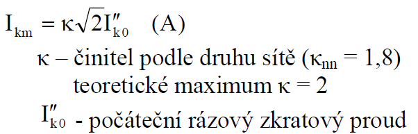 Nejvyšší síla odpovídá nejvyšší okamžité