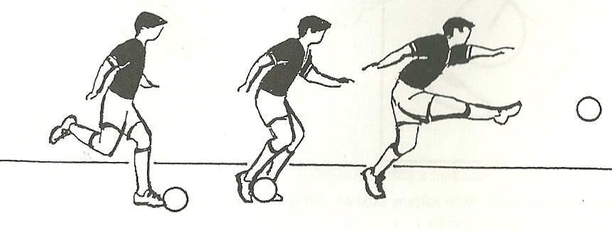 6. 2. Kop přímým nártem Kop přímým nártem (obr. 12) je základní dovednost fotbalisty. První je rozběh, poslední krok bývá delší a došlápnutí nohy je vedle míče.