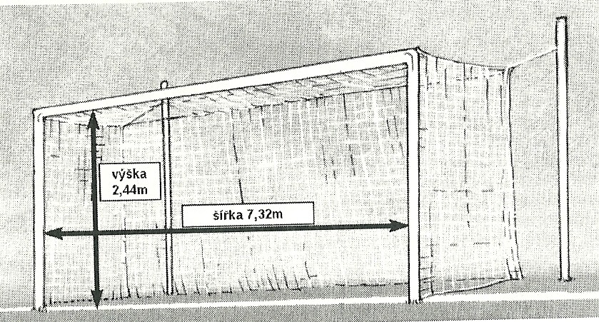 Obr. 1. Hrací plocha [HORA, 2005, s. 12] Obr. 2. Fotbalová branka [KUŘEŠ, 2007, s. 14] Fotbalové utkání hrají dva týmy.