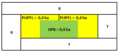 Parcely v KN mají shodně 0,4 ha. Zalesněný DPB má plochu 0,4 ha. Plní podmínku NV.