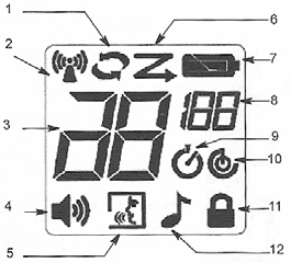 Základní funkce a parametry radiostanice Přístroje TLKR T5 jsou příruční radiostanice pro občanské frekvence PMR (Private Mobile Radio = soukromé mobilní rádio) v pásmu 446 MHz.